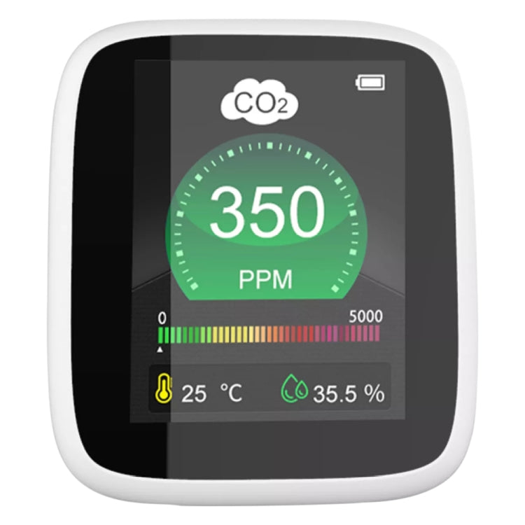 DM1308 CO2 Monitor Tester Qualità dell'aria interna 400-5000ppm Sensore digitale di umidità della temperatura dell'anidride carbonica NDIR DM1308 CO2 Monitor Tester Qualità dell'aria interna 400-5000ppm Sensore digitale di umidità della temperatura dell'anidride carbonica NDIR